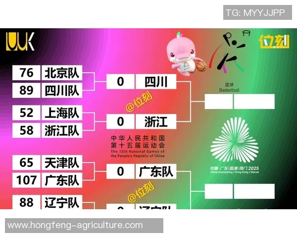 杭州篮球队在全国速度排行榜中荣登第九名展现出强劲实力与潜力