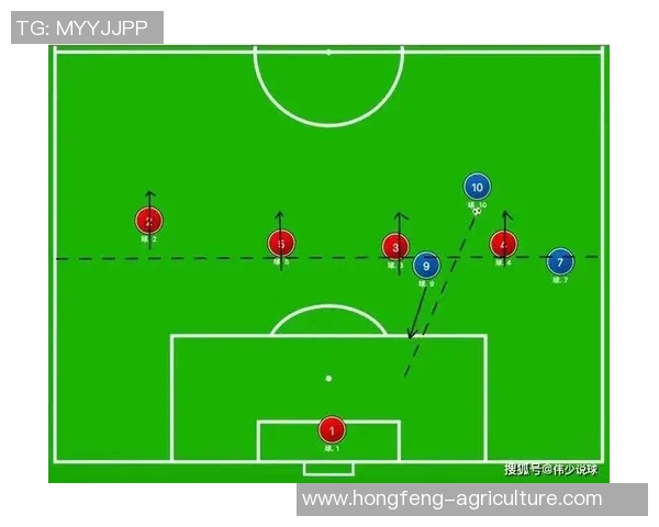 深圳足球队战术解析:从进攻布局到防守策略的全面剖析 深圳足球队战术解析:从进攻布局到防守策略的全面剖析