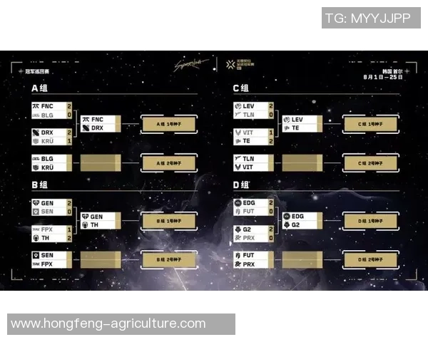 赛后复盘：EDG vs V5的速度