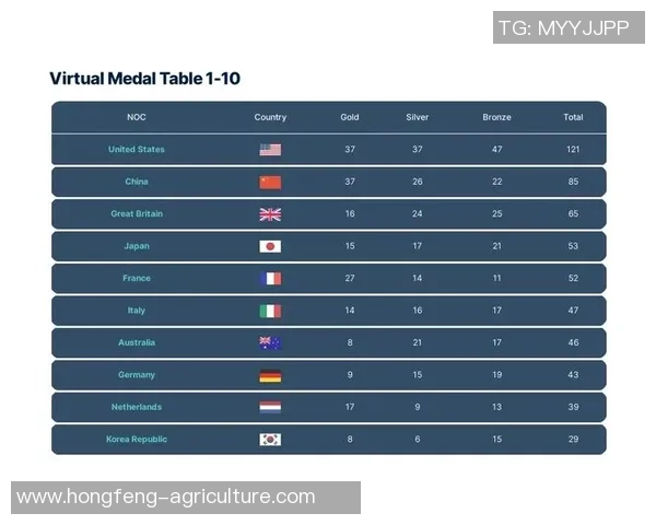 数据分析：北京乒乓球队的力量表现